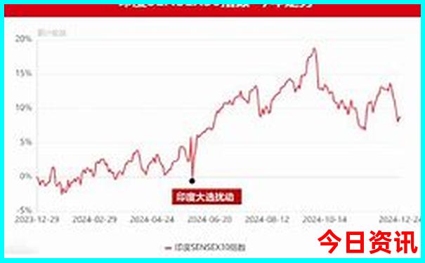 贵州兴义旅游景点有哪些地方